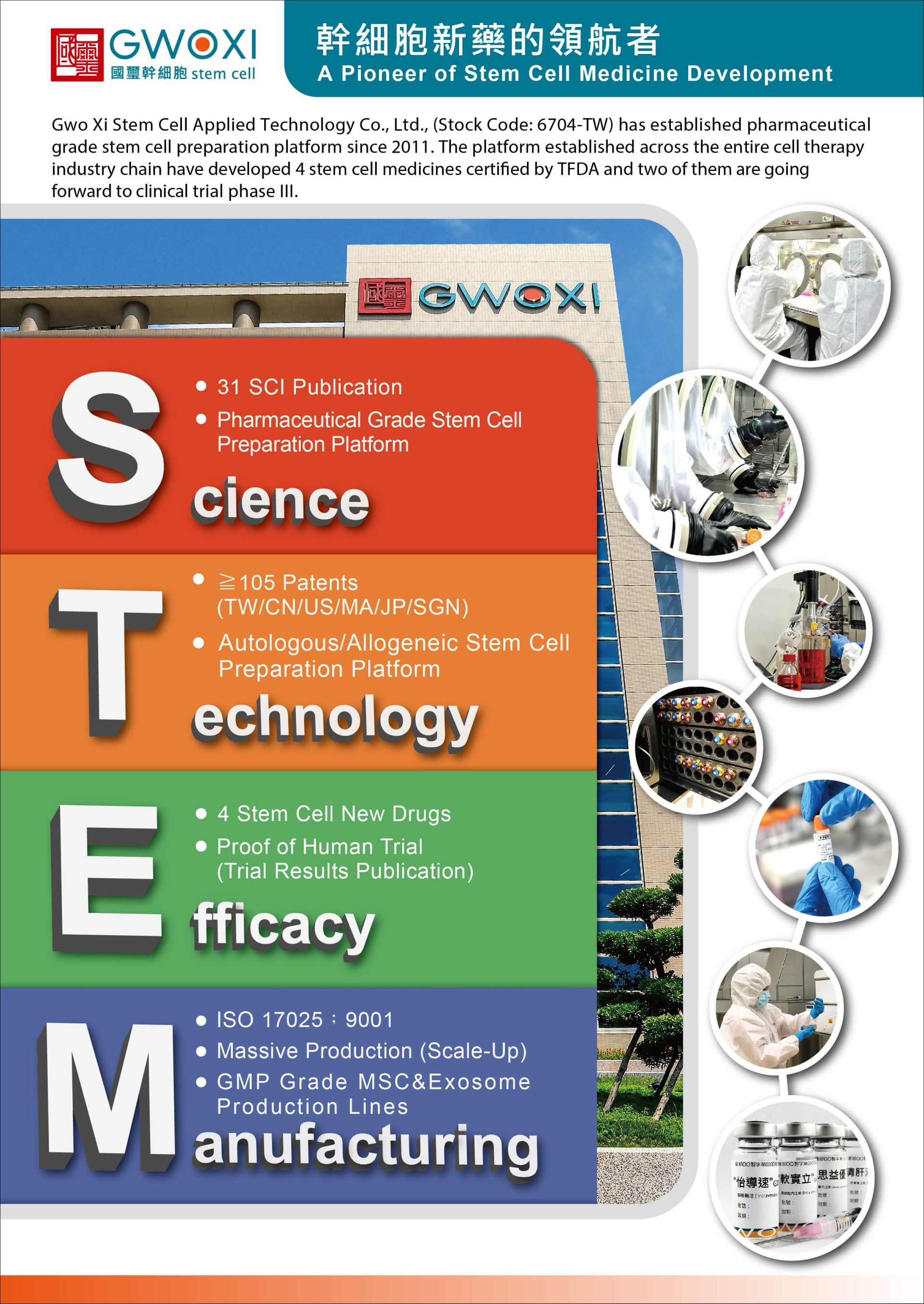 Company Profile