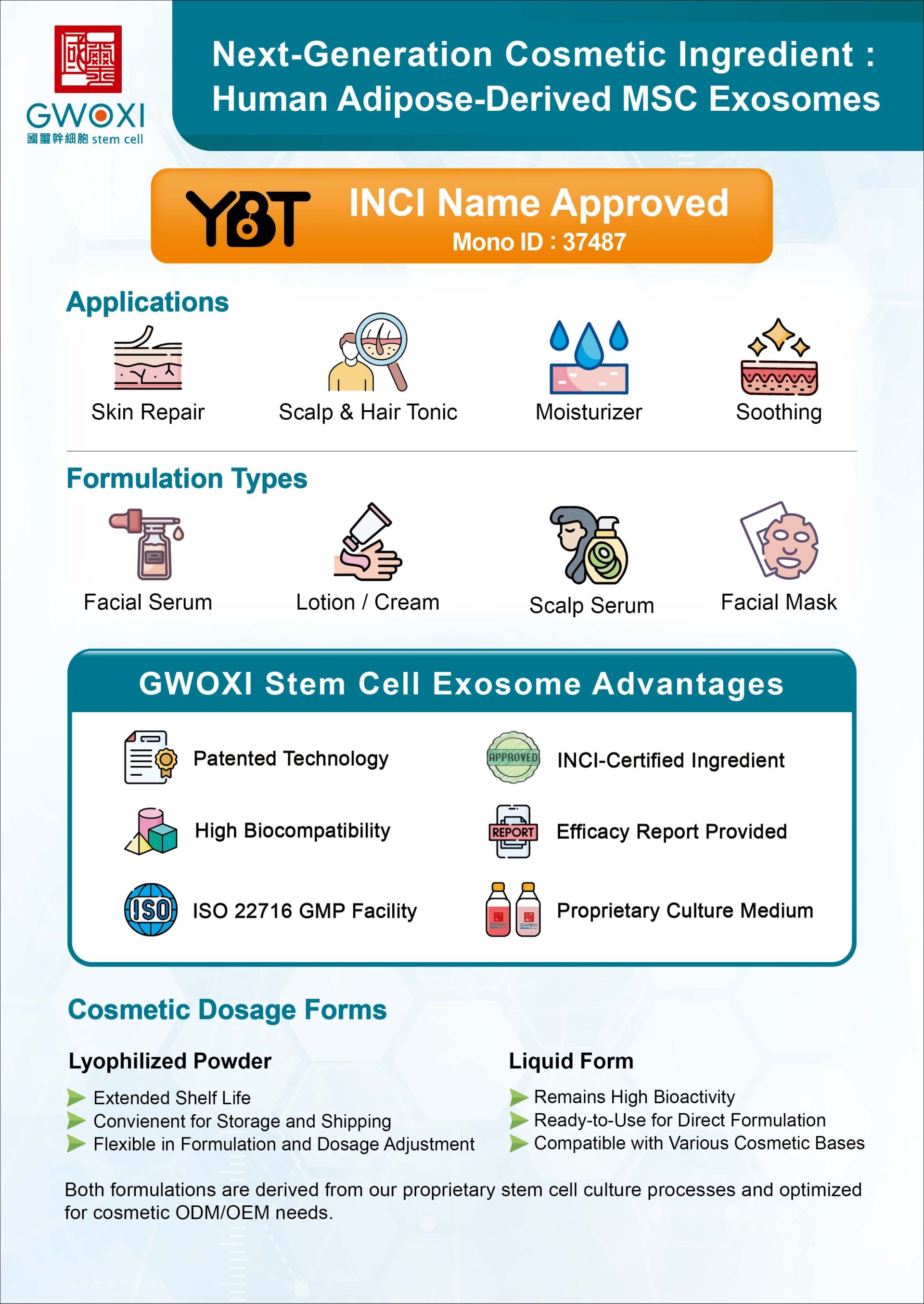 Cosmetic Ingredient: hMSC-Exos